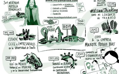 Miryam Artola: Dibumensajes que nos conectan